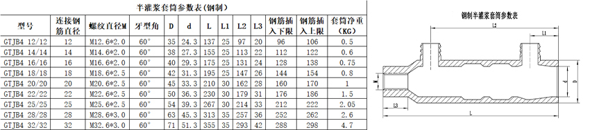 半灌漿套筒鋼制