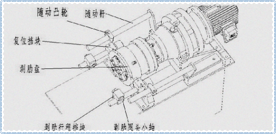 如何選購性價(jià)比高的滾絲機(jī)