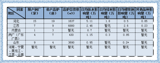 這個(gè)“圣誕”不簡(jiǎn)單 警惕鋼材市場(chǎng)“過(guò)山車(chē)”