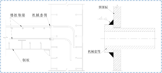 鋼筋套筒連接技術(shù)在核電工程中的應(yīng)用