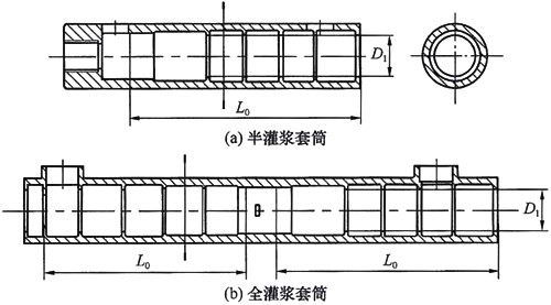鋼筋套筒連接規(guī)范標準JGJ355-2015鋼筋套筒灌漿連接應用技術規(guī)程 [附條文說明在線下載]