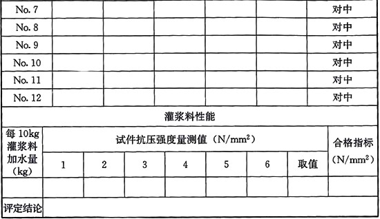 鋼筋套筒連接規(guī)范標準JGJ355-2015鋼筋套筒灌漿連接應用技術規(guī)程 [附條文說明在線下載]