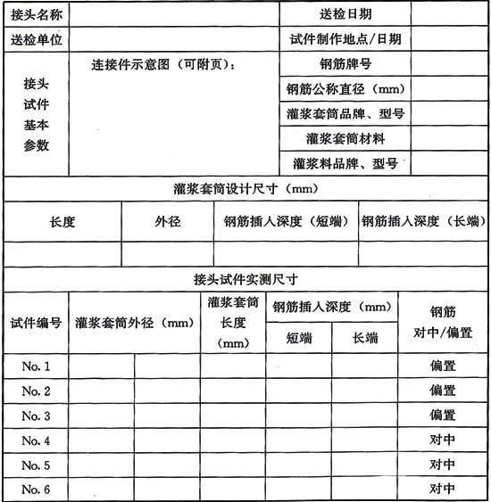 鋼筋套筒連接規(guī)范標準JGJ355-2015鋼筋套筒灌漿連接應用技術規(guī)程 [附條文說明在線下載]