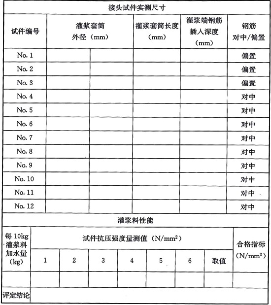 鋼筋套筒連接規(guī)范標準JGJ355-2015鋼筋套筒灌漿連接應用技術規(guī)程 [附條文說明在線下載]