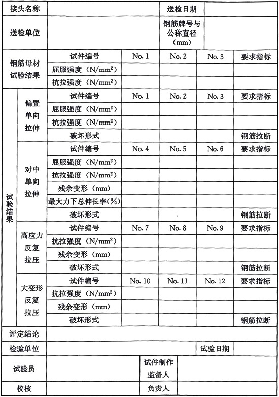 鋼筋套筒連接規(guī)范標準JGJ355-2015鋼筋套筒灌漿連接應用技術規(guī)程 [附條文說明在線下載]