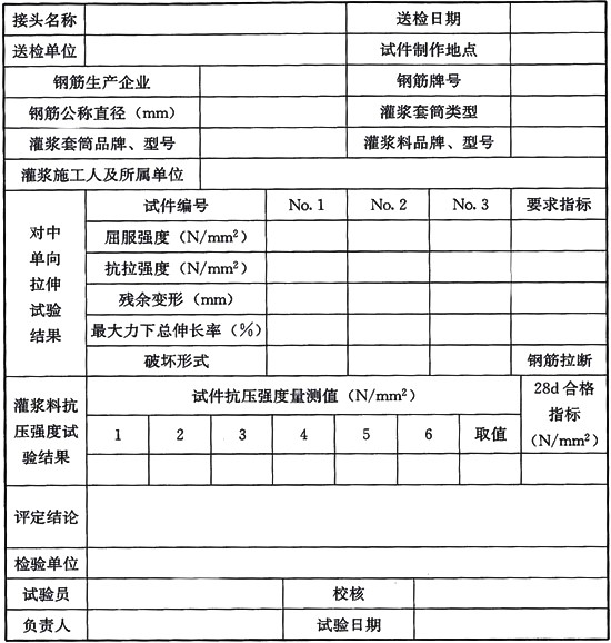 鋼筋套筒連接規(guī)范標準JGJ355-2015鋼筋套筒灌漿連接應用技術規(guī)程 [附條文說明在線下載]